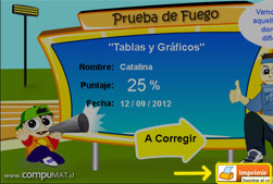 puntaje